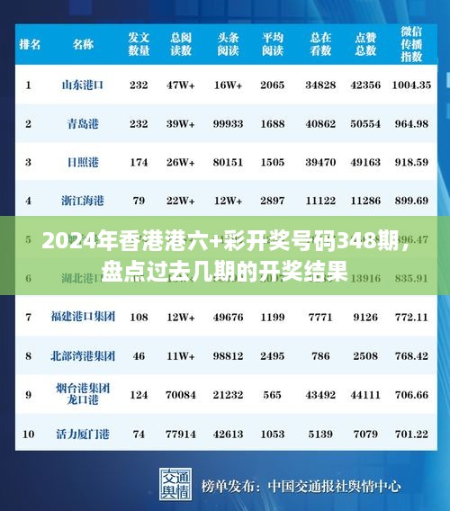 2025港六今晚开奖号码，定量解答解释落实_55v01.32.491.0