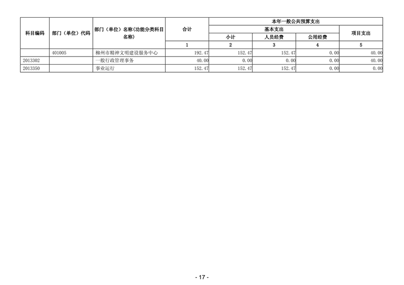 2025新澳雷锋资料，全面解答解释落实_ae69.21.401.0