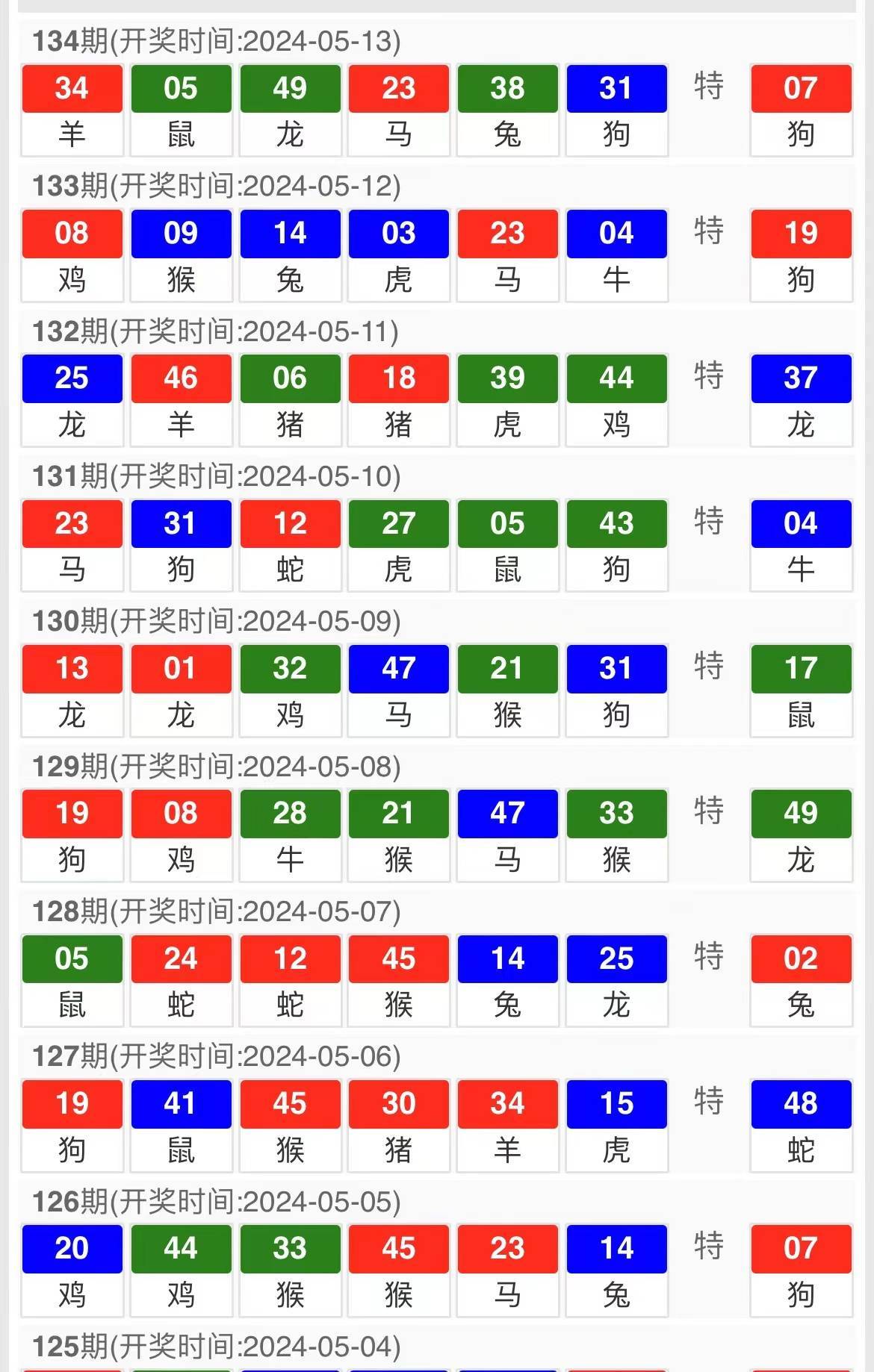 新澳门王中王六肖中特，统计解答解释落实_jv311.32.741.0