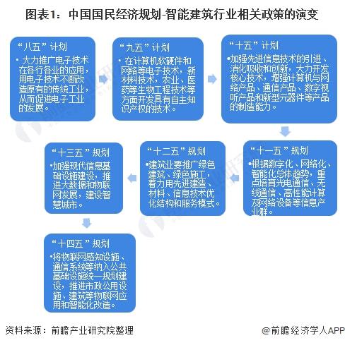 2025新奥原料免费大全，构建解答解释落实_hs77.65.591.0