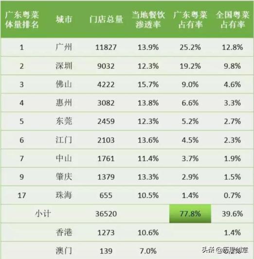 2025澳门精准正版免费大全-全面释义解，统计解答解释落实_jvi25.67.431.0