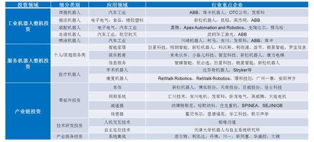 资讯 第40页