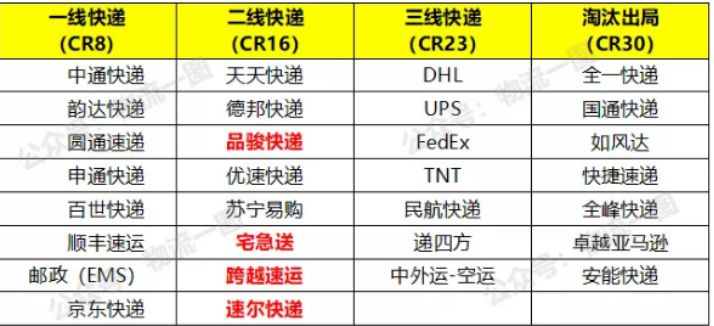 资讯 第39页