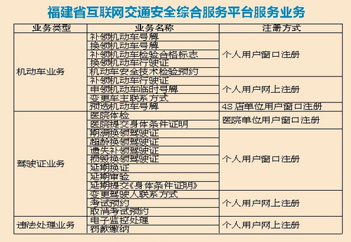 国内 第30页