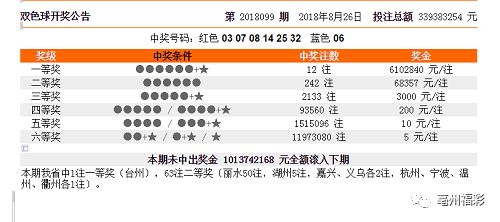 新澳门彩历史开奖记录走势图，科学解答解释落实_xy94.99.111.0