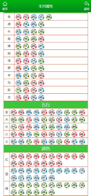 热文 第36页