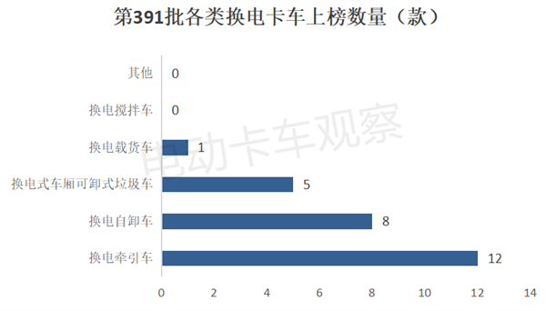 资讯 第37页