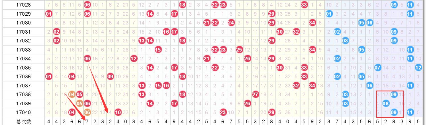 2025年今晚澳门开奖结果，构建解答解释落实_gih62.25.951.0