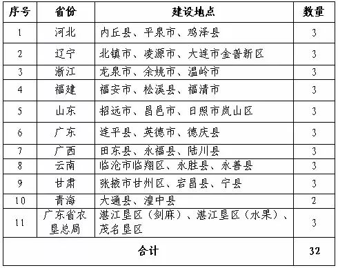 三肖必中特三肖必中，定量解答解释落实_zy29.85.081.0