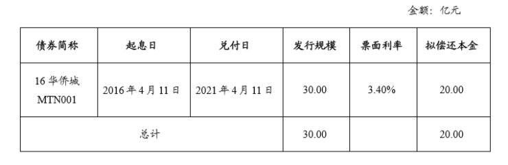 澳门全年免费资料一，构建解答解释落实_yw15.89.001.0