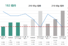 热文 第29页