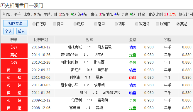 62827cσm澳彩资料查询,澳，详细解答解释落实_bf50.82.351.0