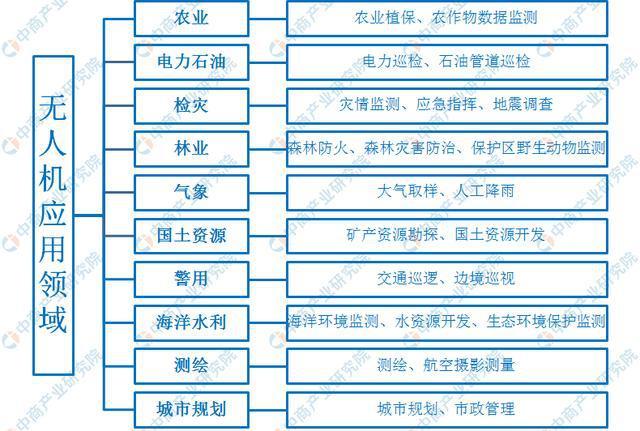 2025澳门精准免费大全数据资料解，统计解答解释落实_nes19.85.731.0