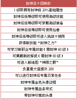 新门内部免费资料大全，构建解答解释落实_zy68.67.361.0