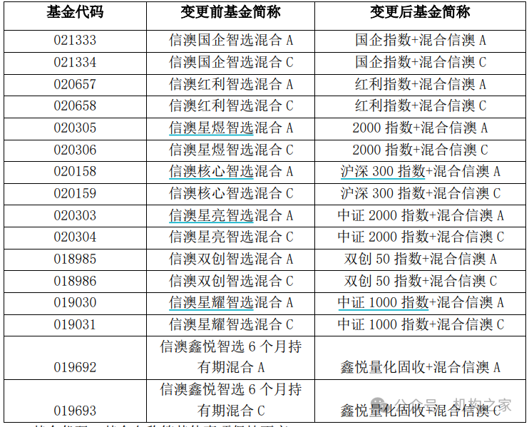 2025新澳今晚开奖结果，详细解答解释落实_hi07.07.991.0