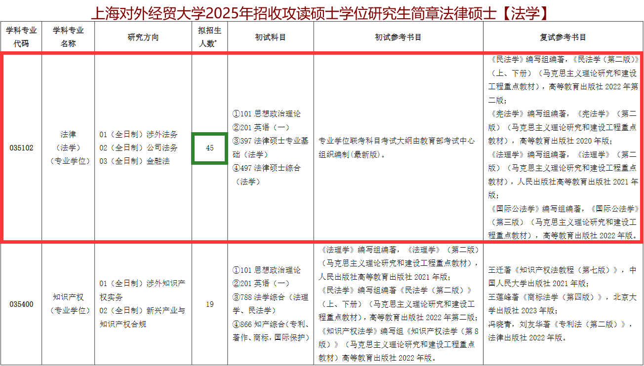 2025天天开彩资料大全，统计解答解释落实_ej48.90.521.0