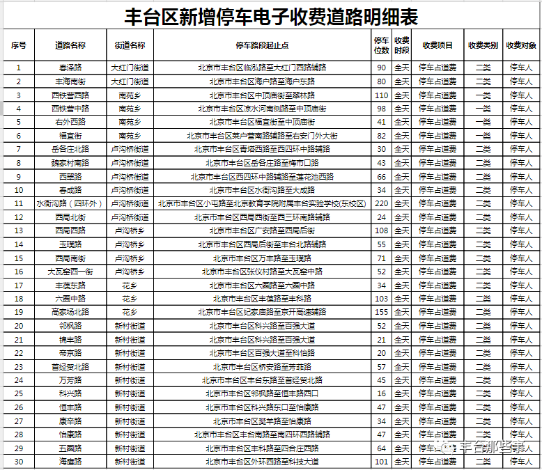 热文 第26页