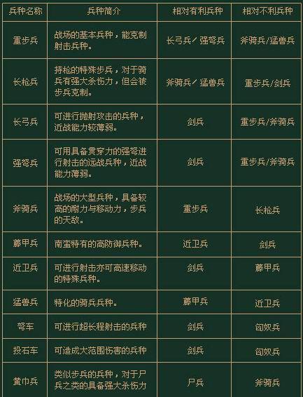 三肖三码最准的资料，时代解答解释落实_q3815.95.411.0