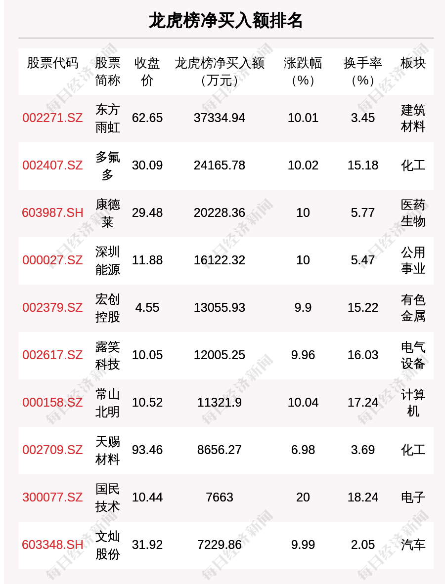 澳门一码一肖一待一，实证解答解释落实_9d32.41.431.0