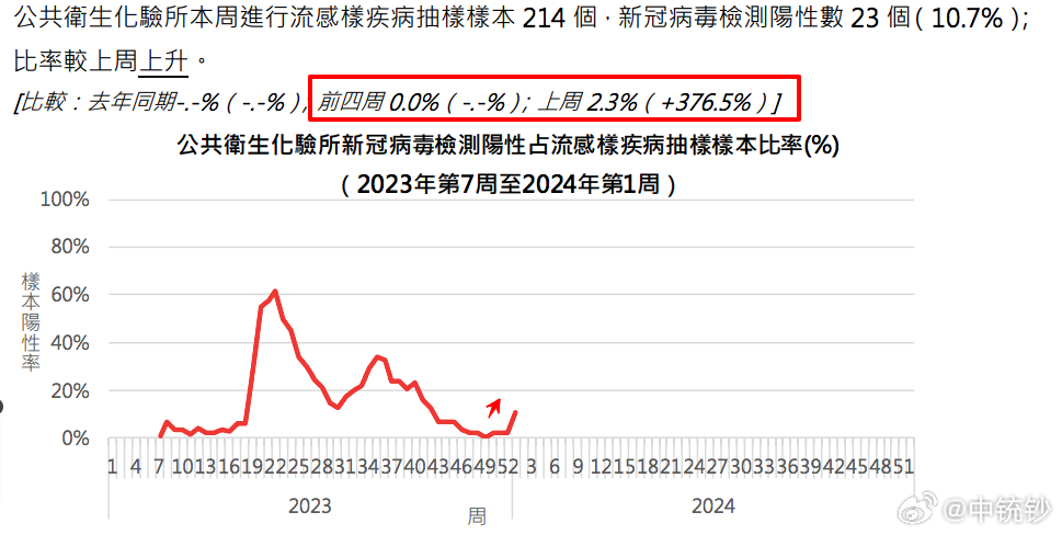 澳门一码一码100准确最佳精选解释940，统计解答解释落实_x461.17.041.0