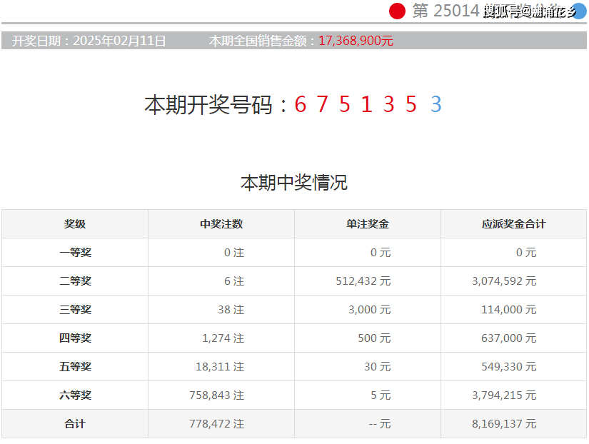 最新 第26页