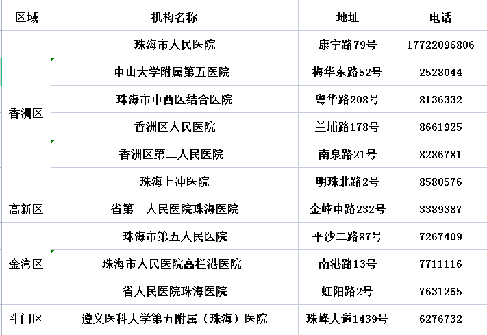 资讯 第26页