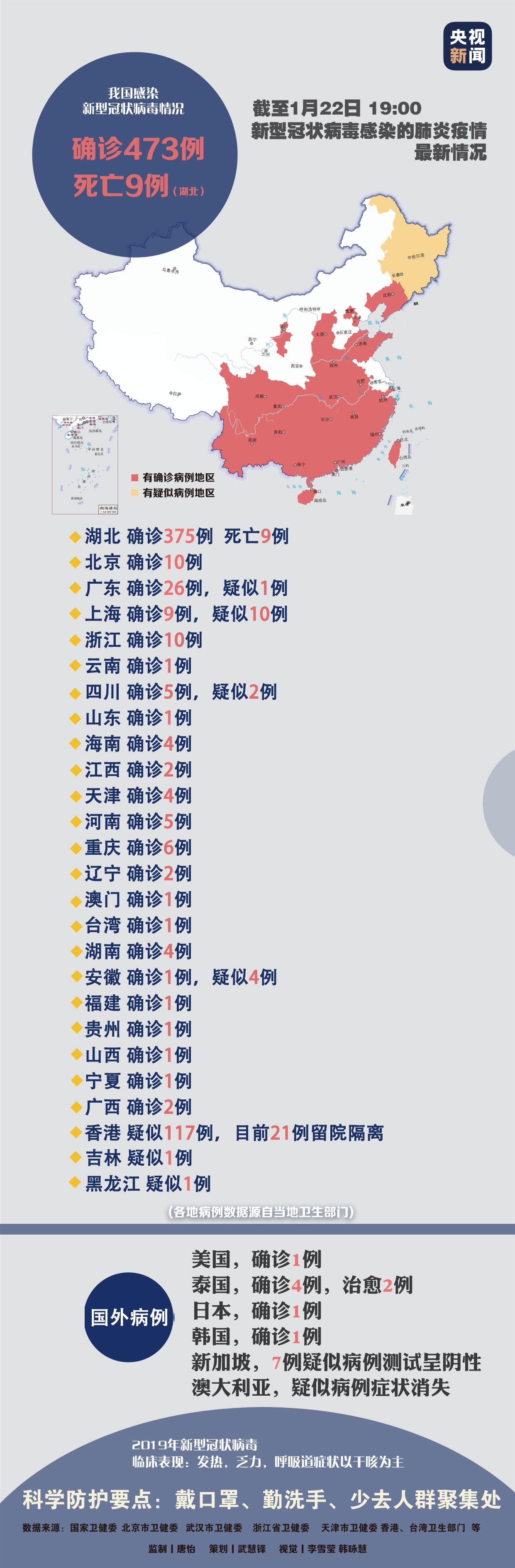 新澳门4码中特期期包中，实时解答解释落实_3n473.20.801.0