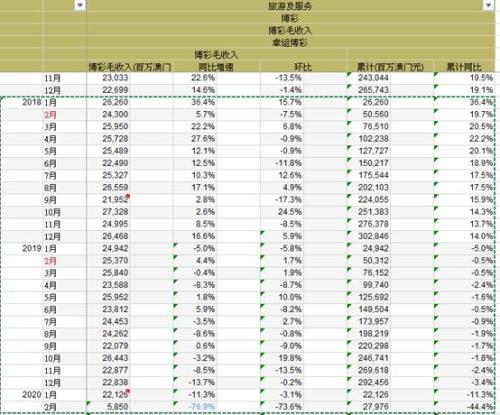 2025澳门天天开好彩大全免费，统计解答解释落实_ek43.24.031.0