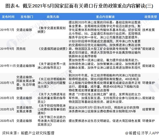 2025精准资料免费大全，构建解答解释落实_9iy89.20.651.0