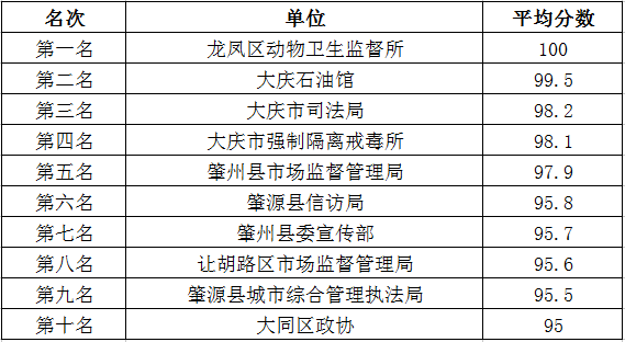 澳门一码一肖一特一中2025，全面解答解释落实_vcn14.75.381.0