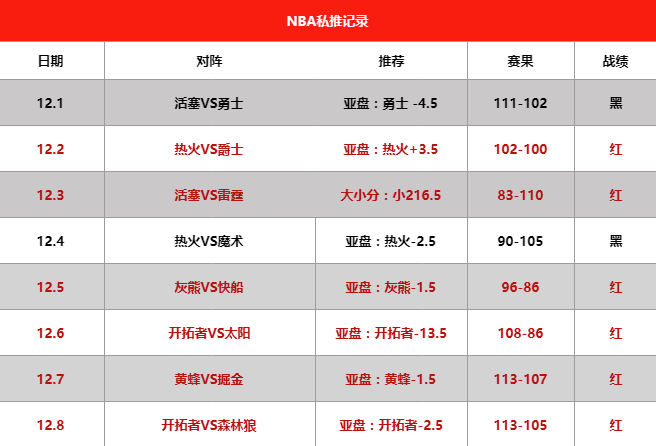 新奥天天开奖资料大全1052期，专家解答解释落实_q6752.04.531.0