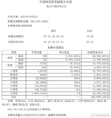 最准一肖一码100%中奖的注意事项，全面解答解释落实_7lo53.36.801.0