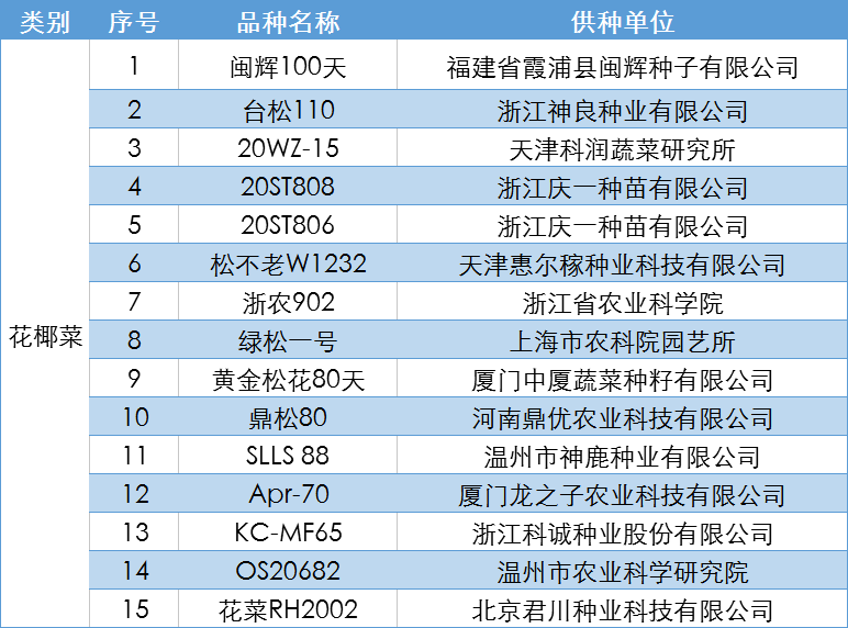 62827澳彩资料查询最新消息，专家解答解释落实_5v70.51.221.0