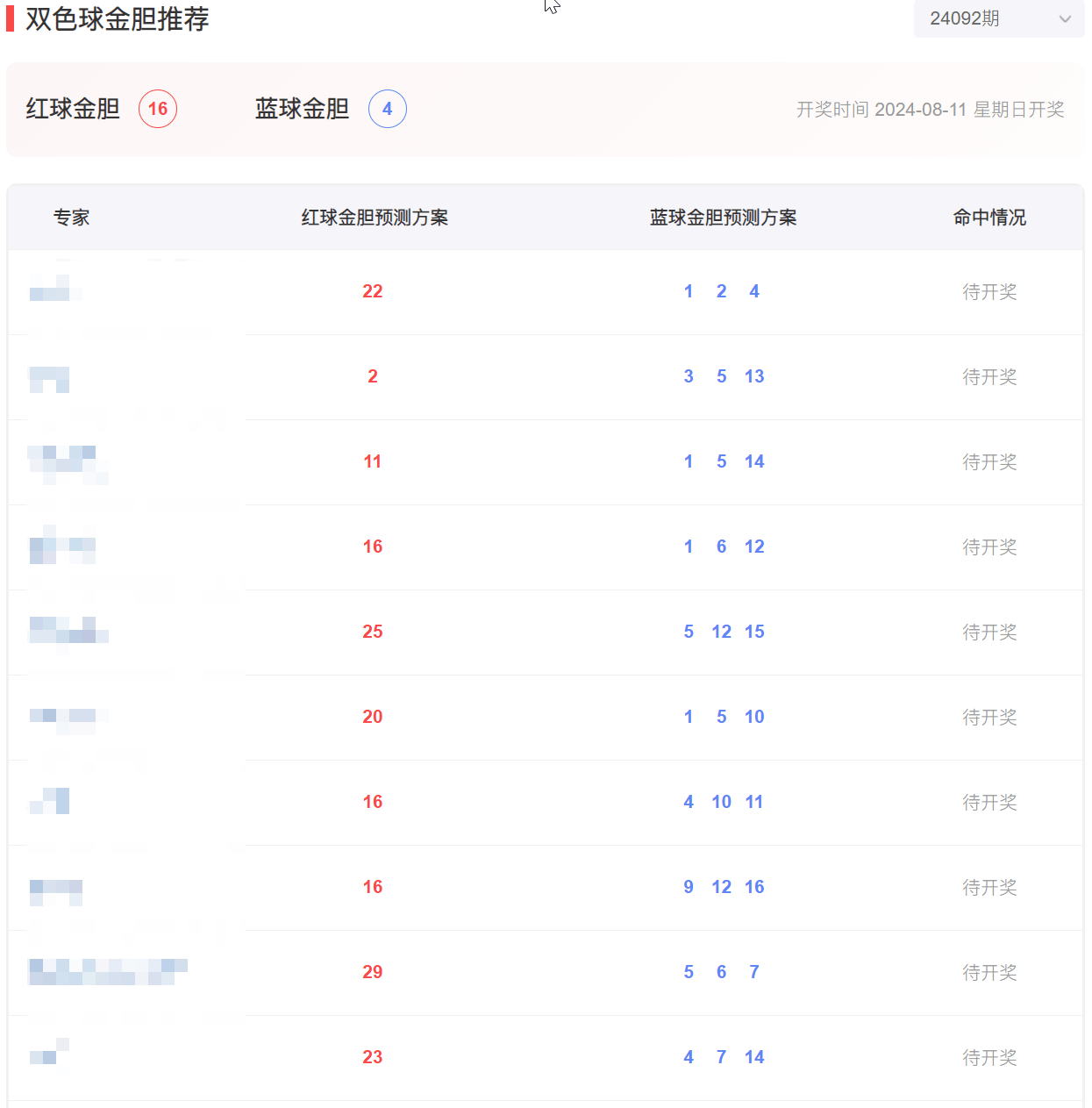 看点 第23页