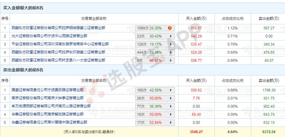 2025新澳天天开奖资料大全最新，科学解答解释落实_wa78.89.511.0