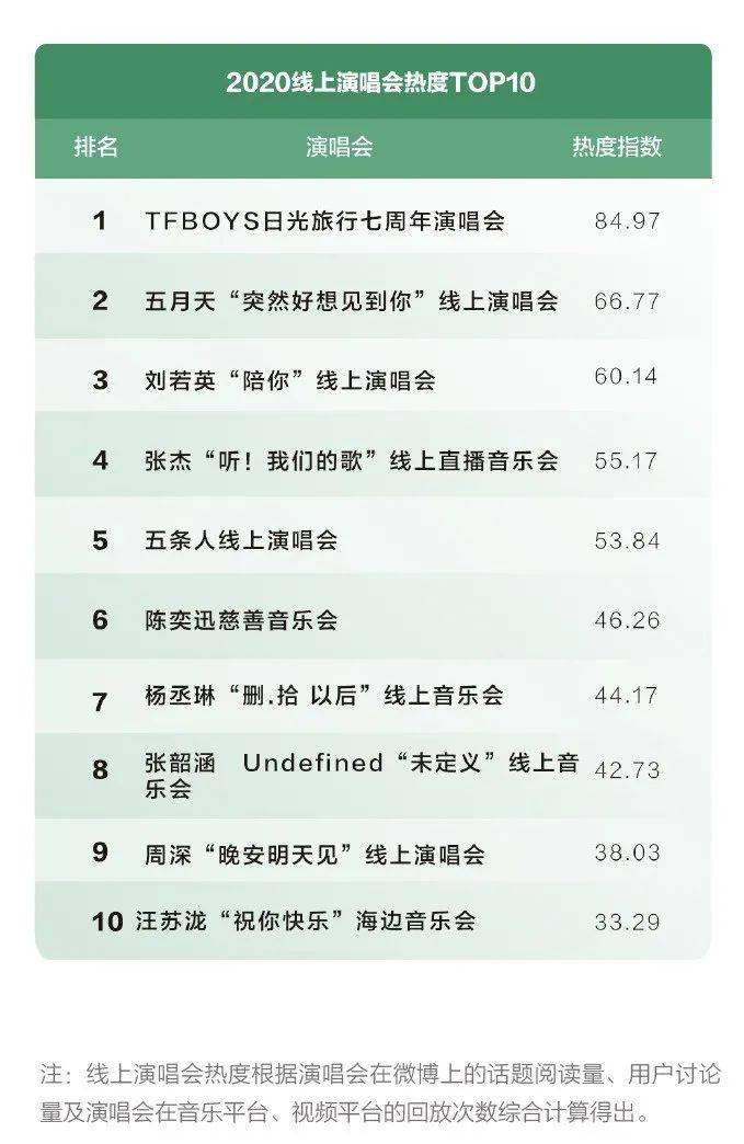 一码一肖100%的资料，全面解答解释落实_5o38.74.421.0