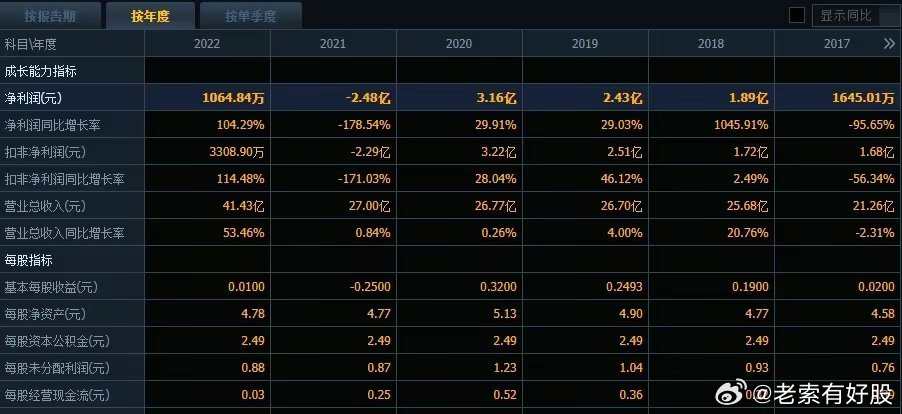 新澳三中三必中一组，构建解答解释落实_jvr52.16.541.0