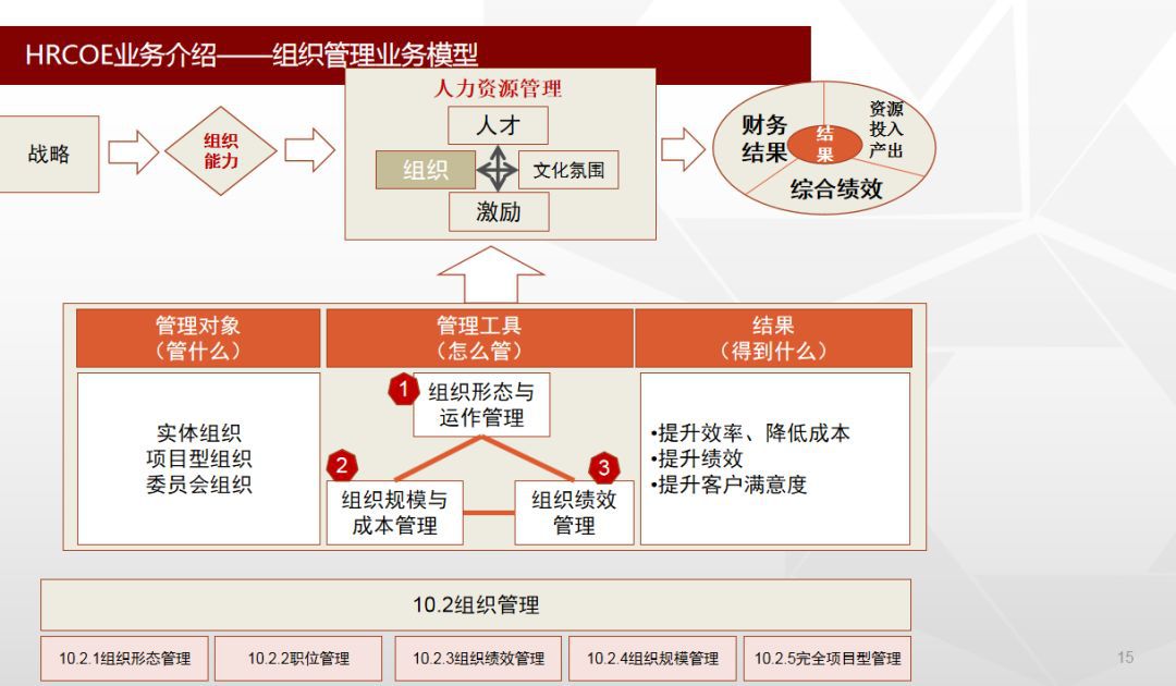 管家婆必出一中一特，定量解答解释落实_7s11.66.201.0