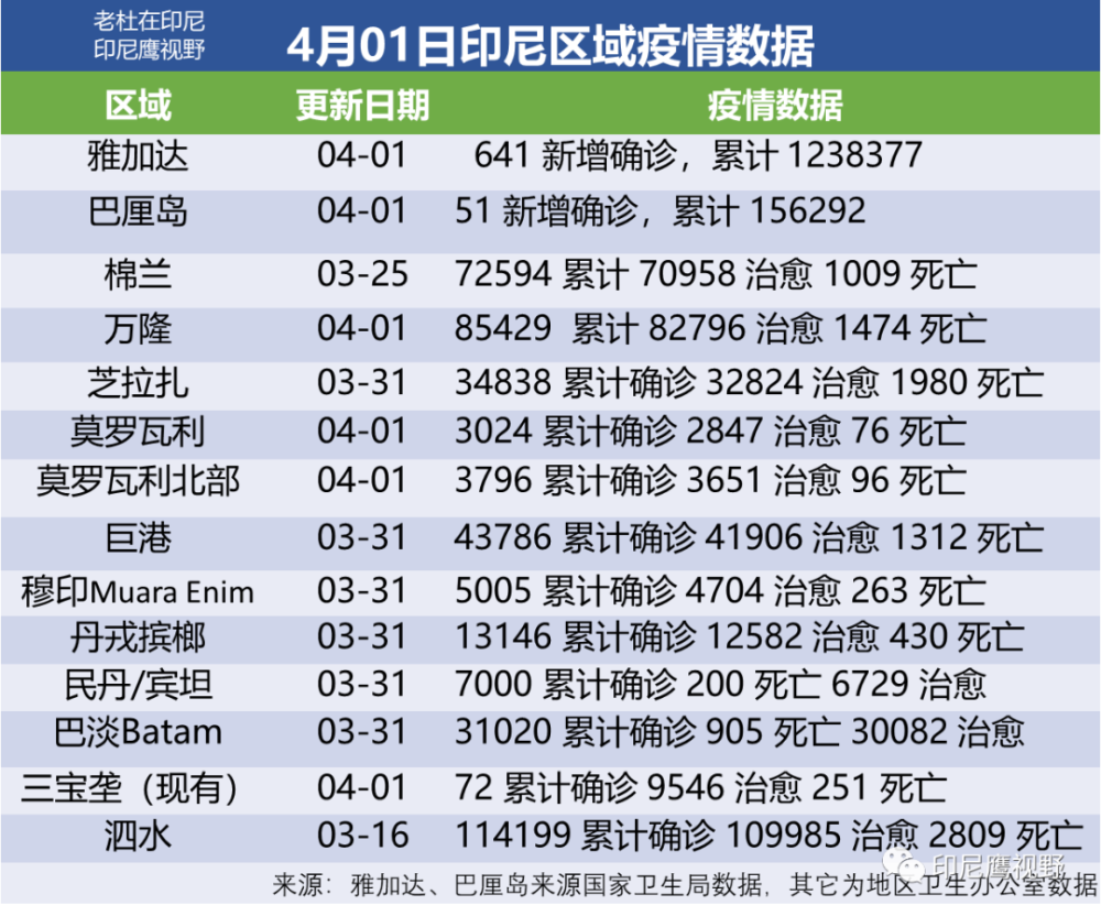 资讯 第27页