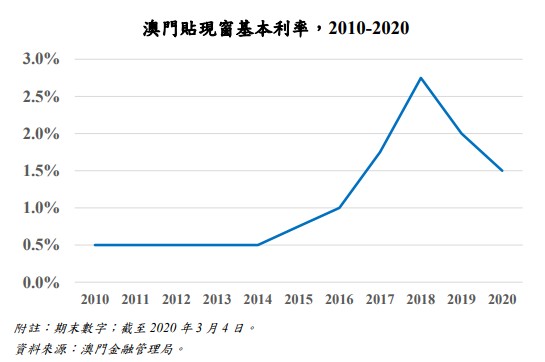 澳门最精准正最精准龙门蚕，统计解答解释落实_rj425.21.321.0