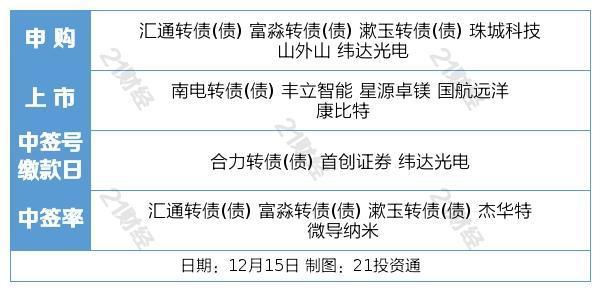 2025澳门免费最精准龙门，详细解答解释落实_mg01.29.151.0