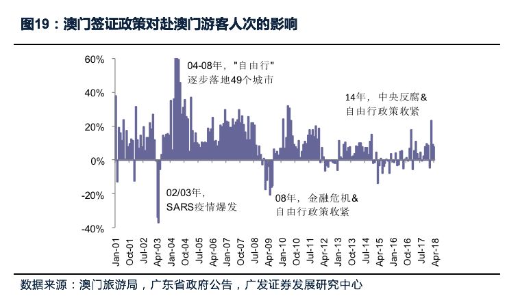 澳门最精准正最精准龙门香，前沿解答解释落实_g4769.40.211.0