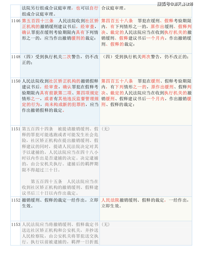 黄大仙三肖三码必中三肖揭秘，构建解答解释落实_qu10.86.911.0