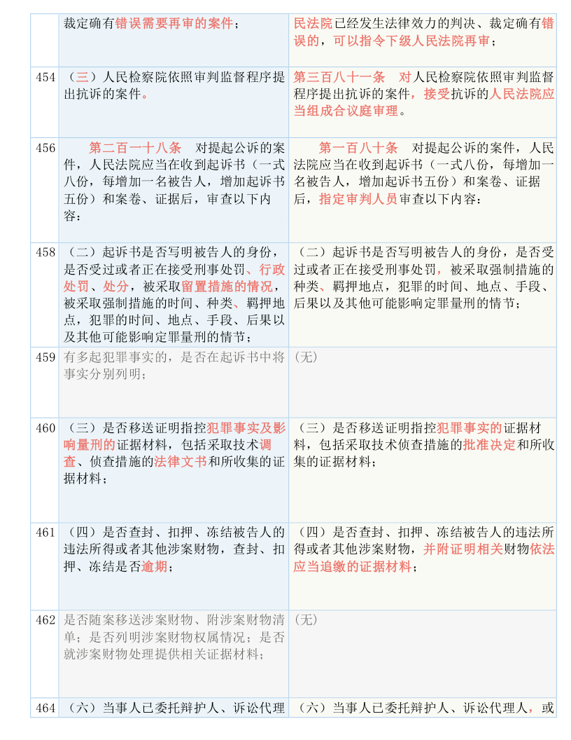 2025年白小姐四肖四码，深度解答解释落实_x2q28.13.851.0