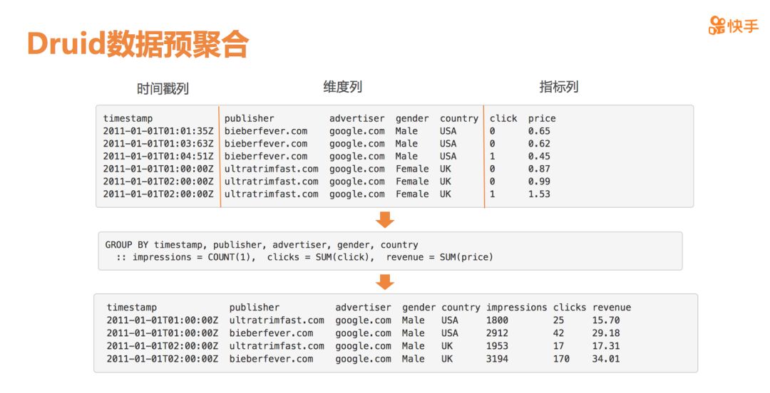 澳门最准资料免费公开，实时解答解释落实_uat30.42.871.0