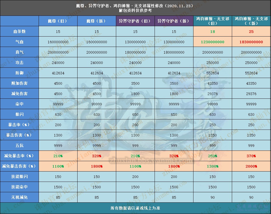 新奥天天开奖资料大全1052期，构建解答解释落实_asx93.87.271.0