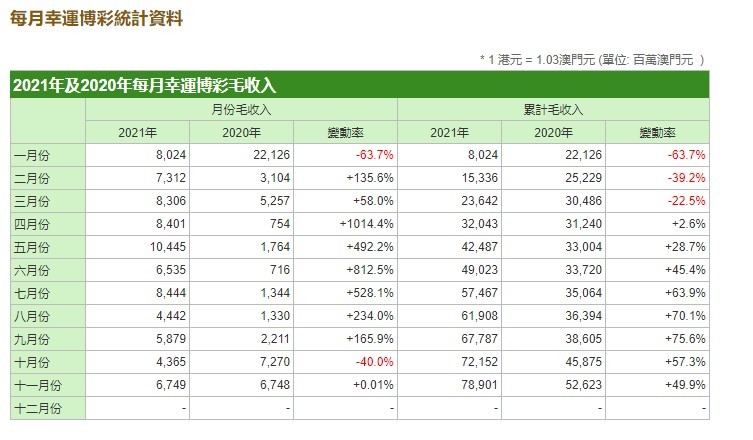 国内 第13页