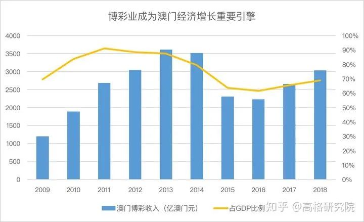 国内 第14页