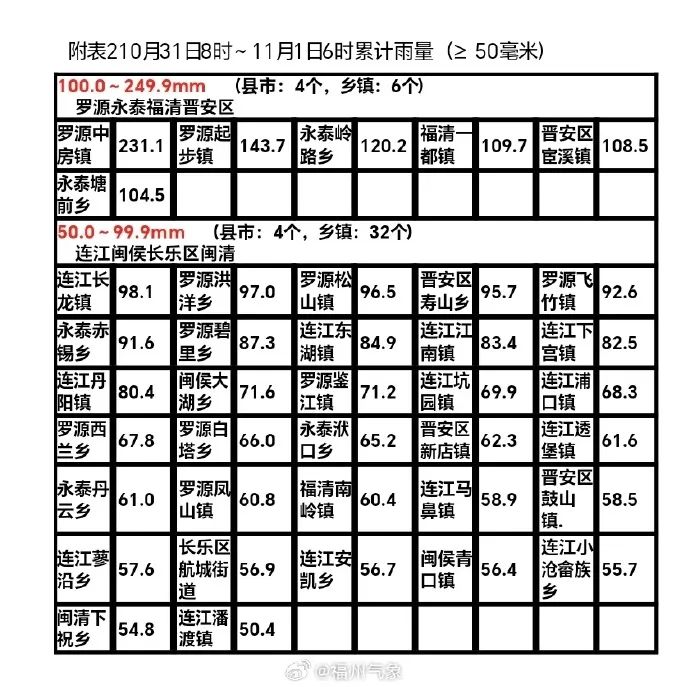 管家婆一码一肖100准，定量解答解释落实_co08.11.231.0