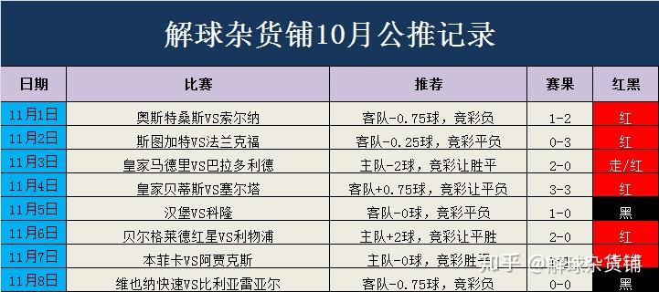 2025新澳门特马今晚开奖挂牌，定量解答解释落实_0p63.19.721.0